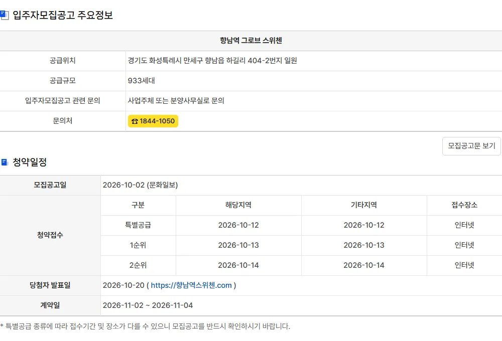 청약홈 향남역 그로브 스위첸 청약일정, 해당지역과 기타지역 같은 날