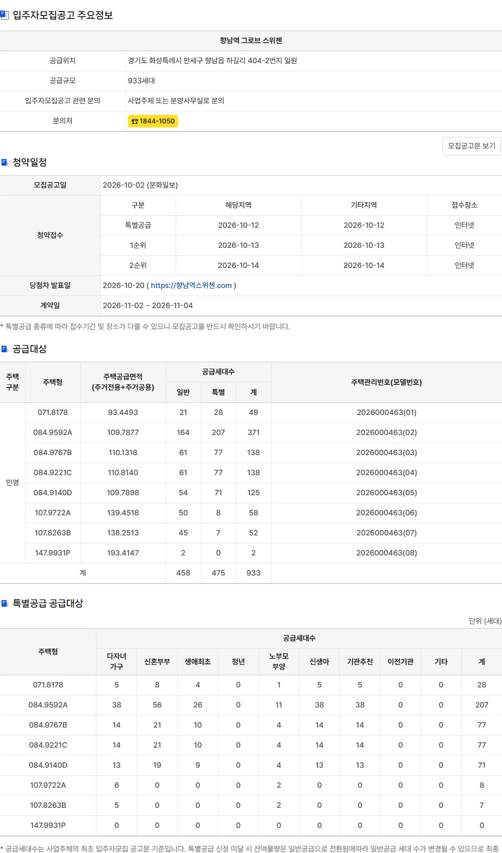 청약홈 향남역 그로브 스위첸 공고 상세, 주택구분 민영과 특별공급 표