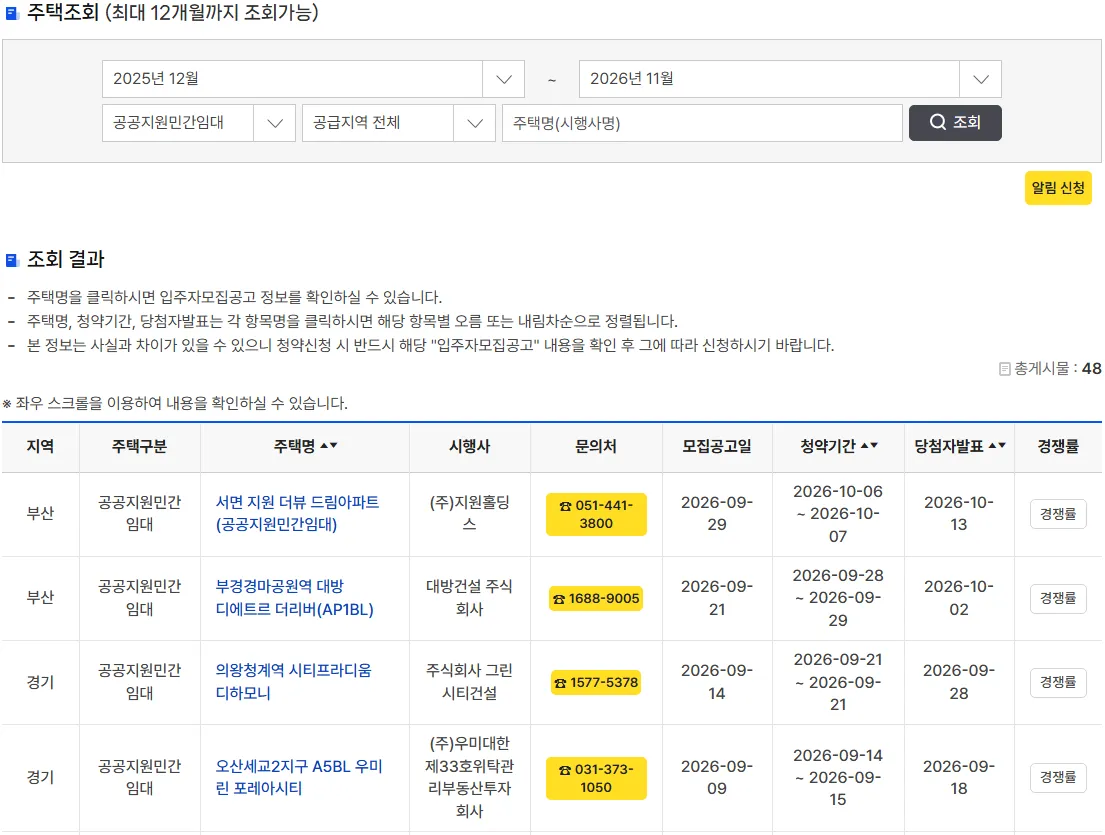 청약홈에서 주택구분을 공공지원민간임대로 골라 조회한 공고 목록