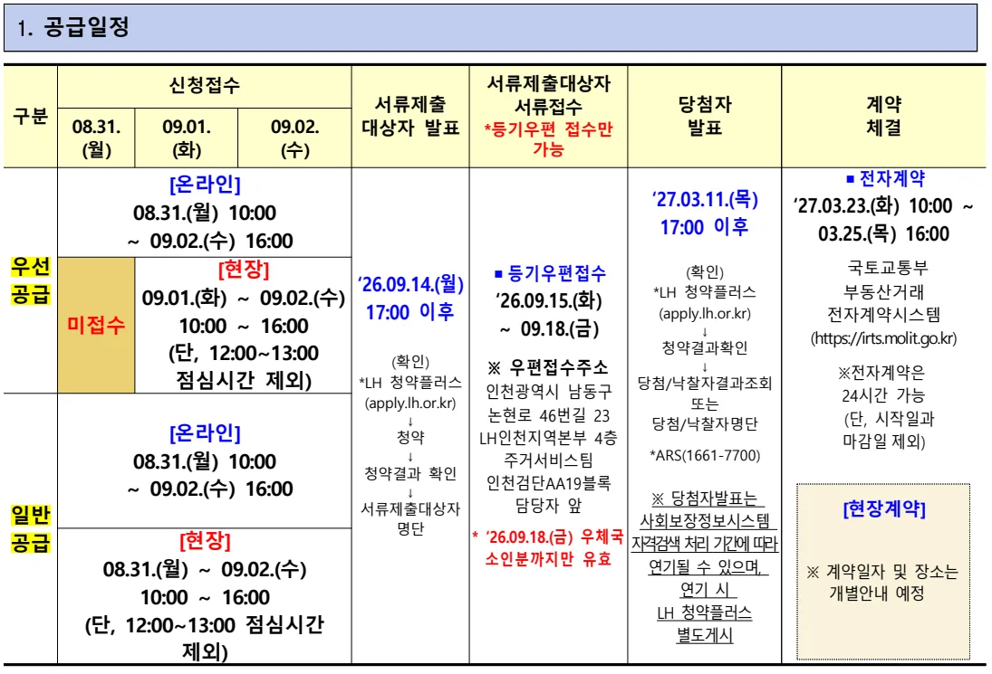 LH 인천검단 AA19블록 국민임대 공고문의 공급일정 표
