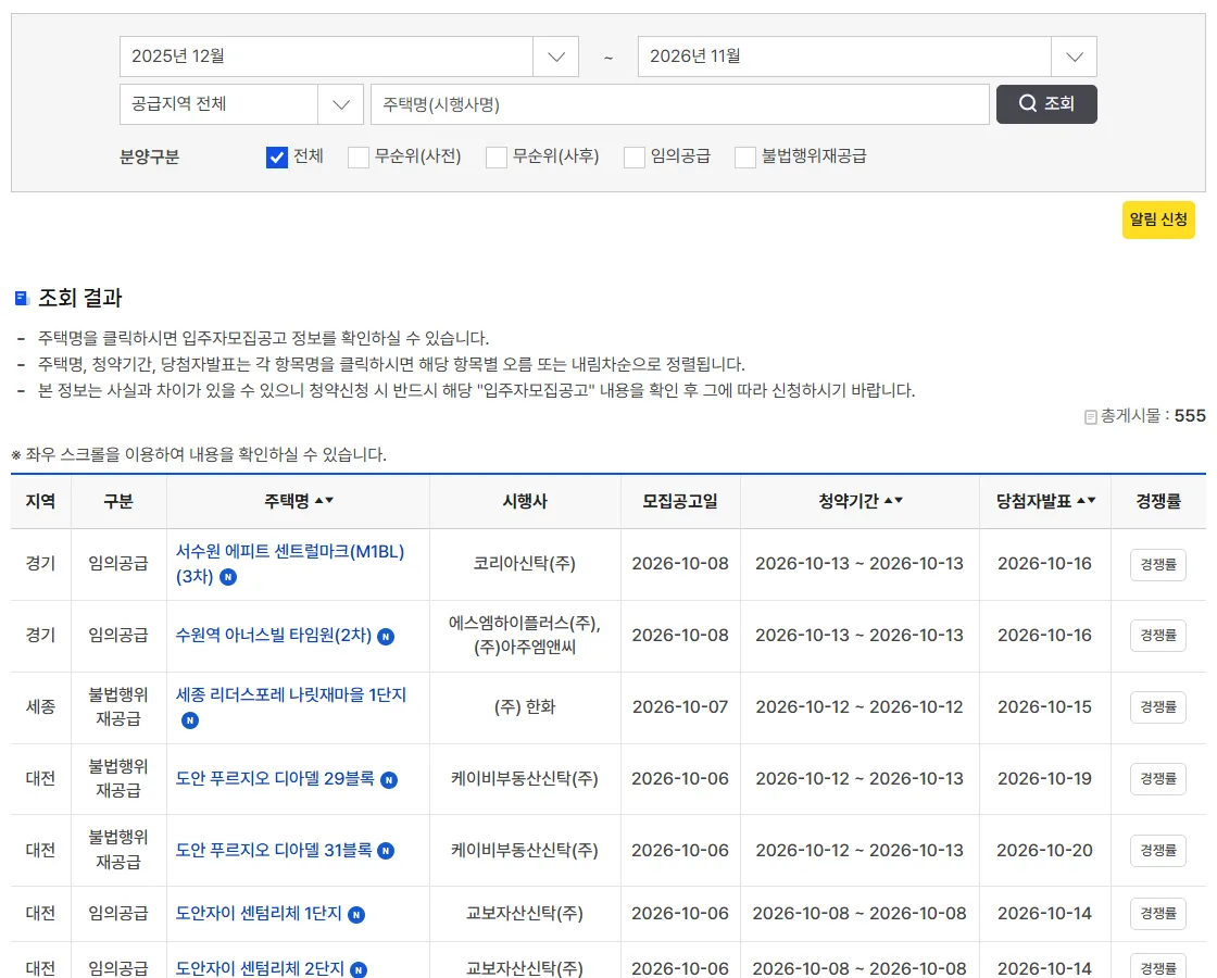 청약홈 APT 잔여세대 목록 화면과 분양구분 필터
